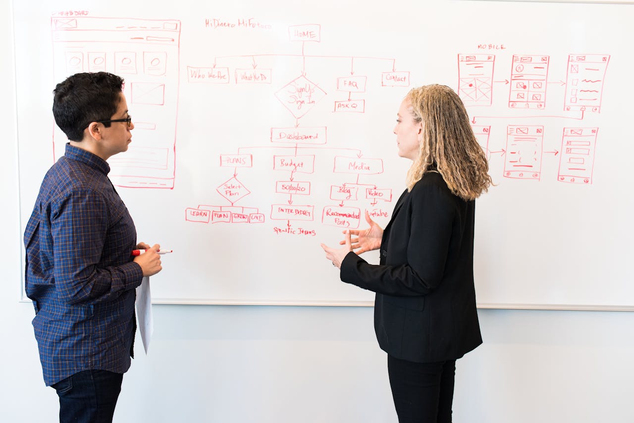 Two professionals brainstorming digital marketing ideas on a whiteboard.